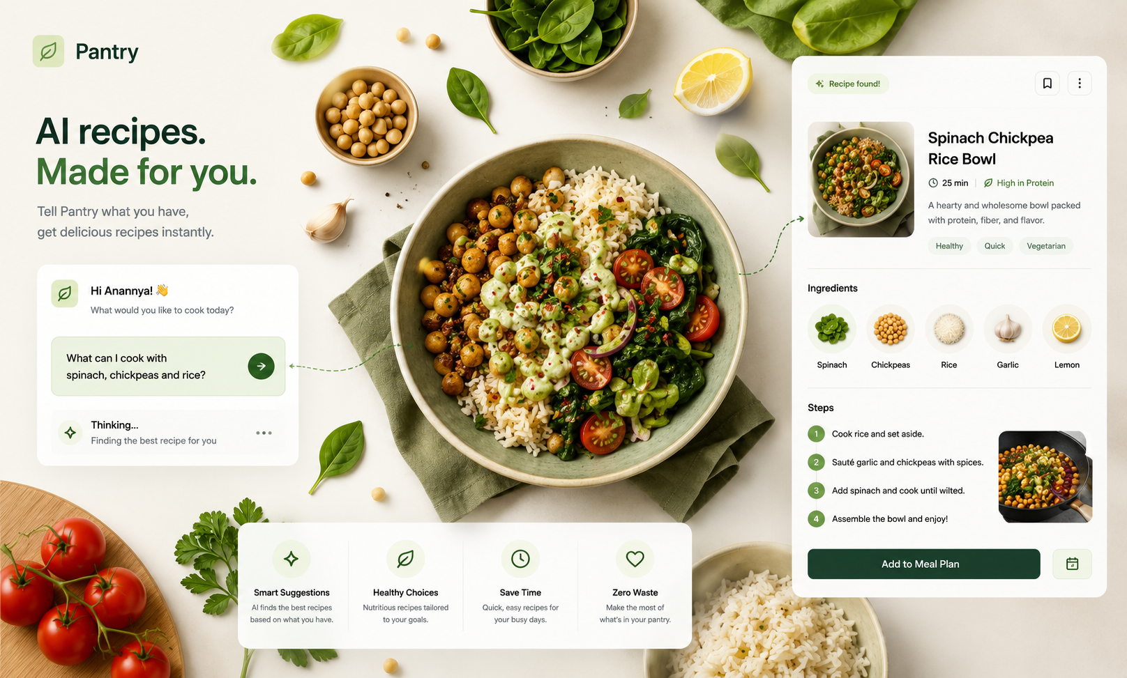 Pantry dashboard